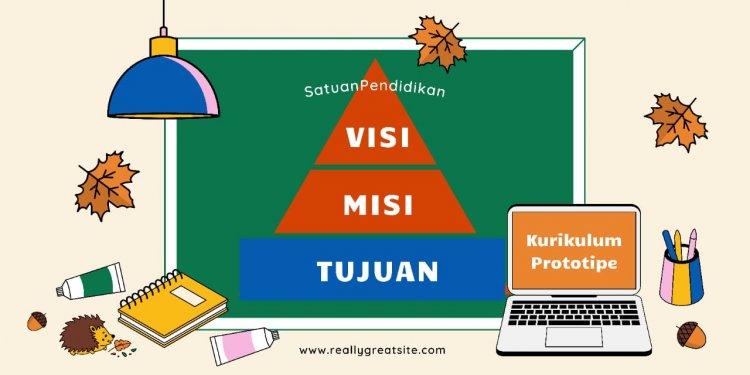Kurikulum Prototipe: Menyusun Visi, Misi, dan Tujuan Satuan Pendidikan