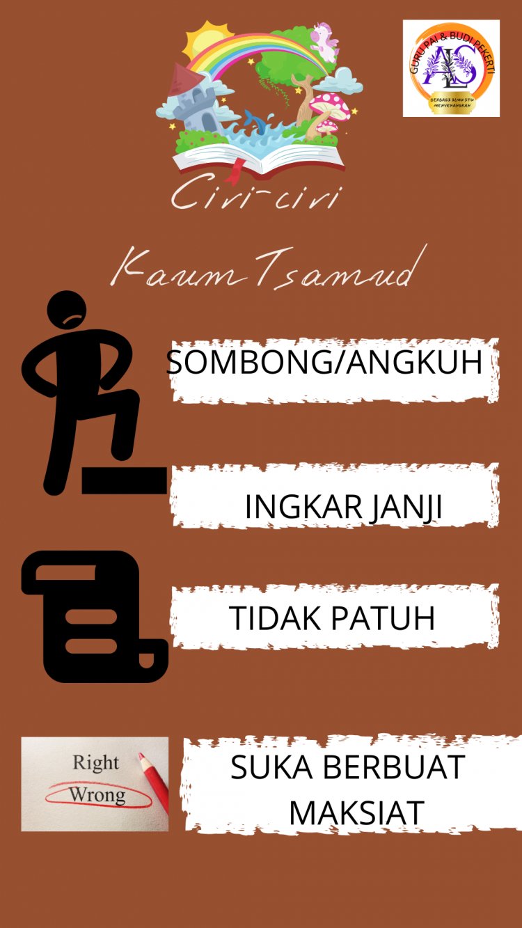 Tafsir Surat Asy-Syam