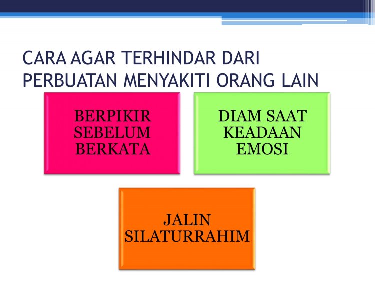 Materi: Bahaya Menyakiti Orang Lain
