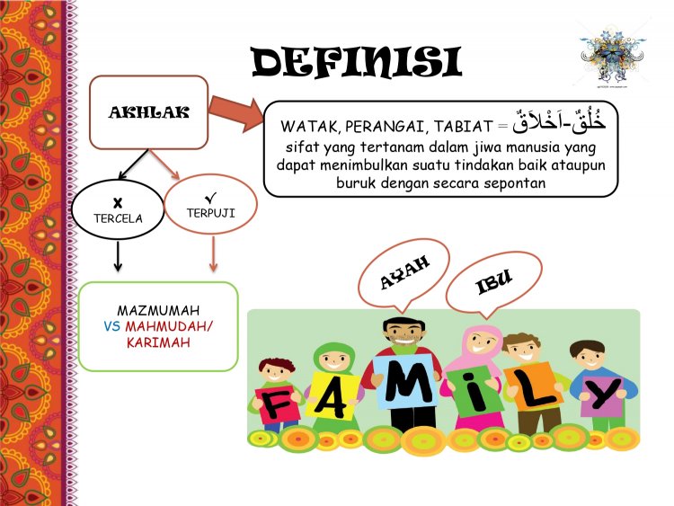 Akhlak kepada Ayah dan Bunda