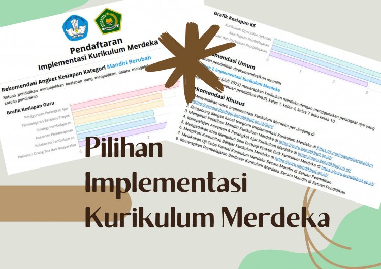 Pilihan Implementasi Kurikulum Merdeka