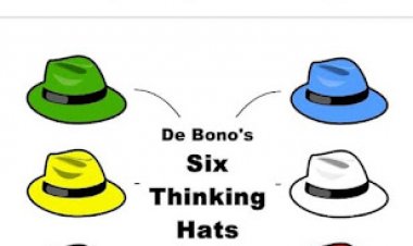 Rekonstruksi Berpikir Ala Topi Warna Warni (Bagian 1)