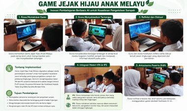 Belajar Mengelola Sampah Lewat Game Berbasis Kecerdasan Artifisial