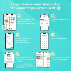 Atasi tarik tunai di ATM BNI uang tidak keluar Saldo kurang
